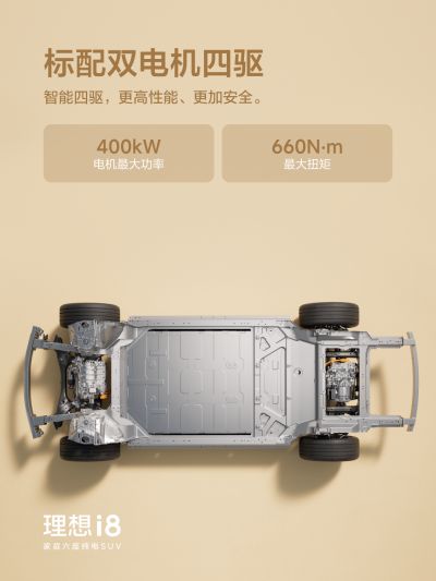GALAXY TM银河社区_GALAXY TM银河汽车
